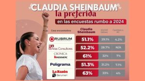 FAVORITAENCUESTAS-750x422-1